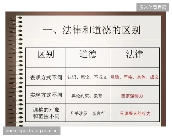永久禁赛的法律与道德边界：行业必须对话