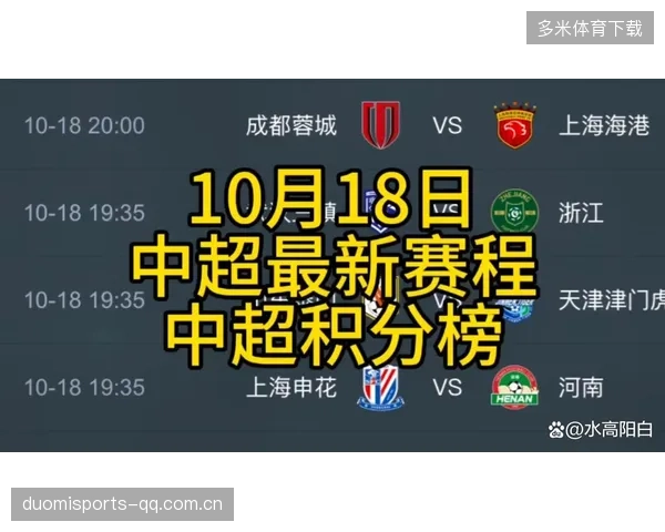 海港夺冠文化：如何把球迷认同转为长期收益？